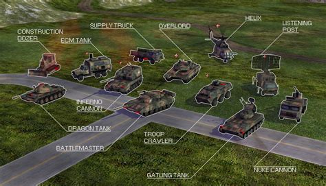 Modding: C&C Generals .